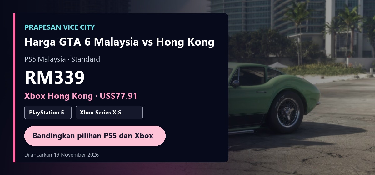 Harga GTA 6 Malaysia vs Hong Kong