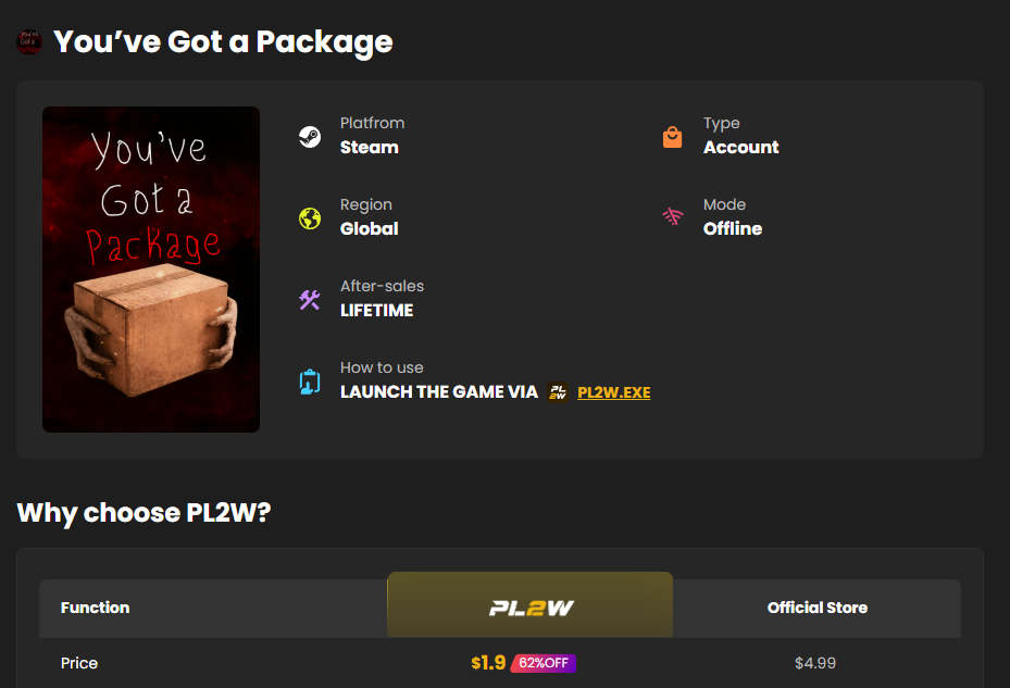 Buy You’ve Got a Package