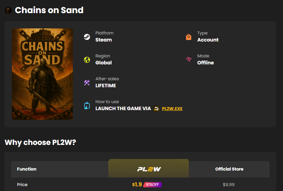 Buy Chains on Sand Buy Chains on Sand