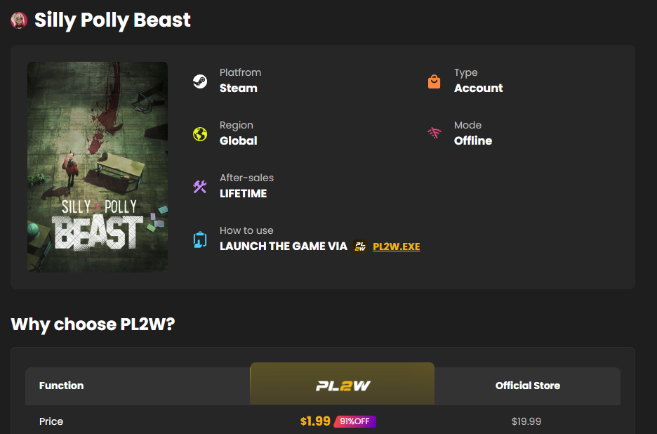 Buy Silly Polly Beast