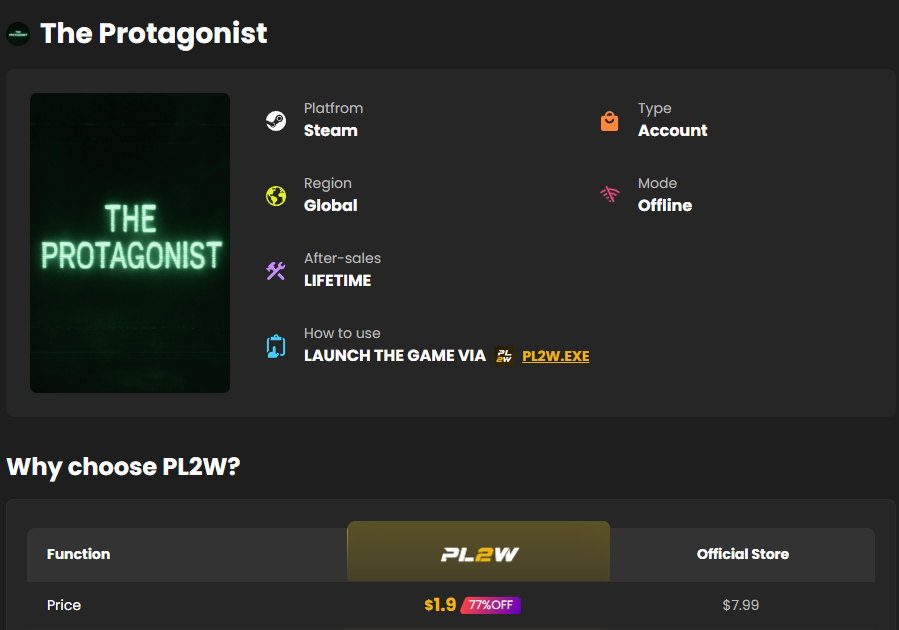 Buy The Protagonist Buy The Protagonist