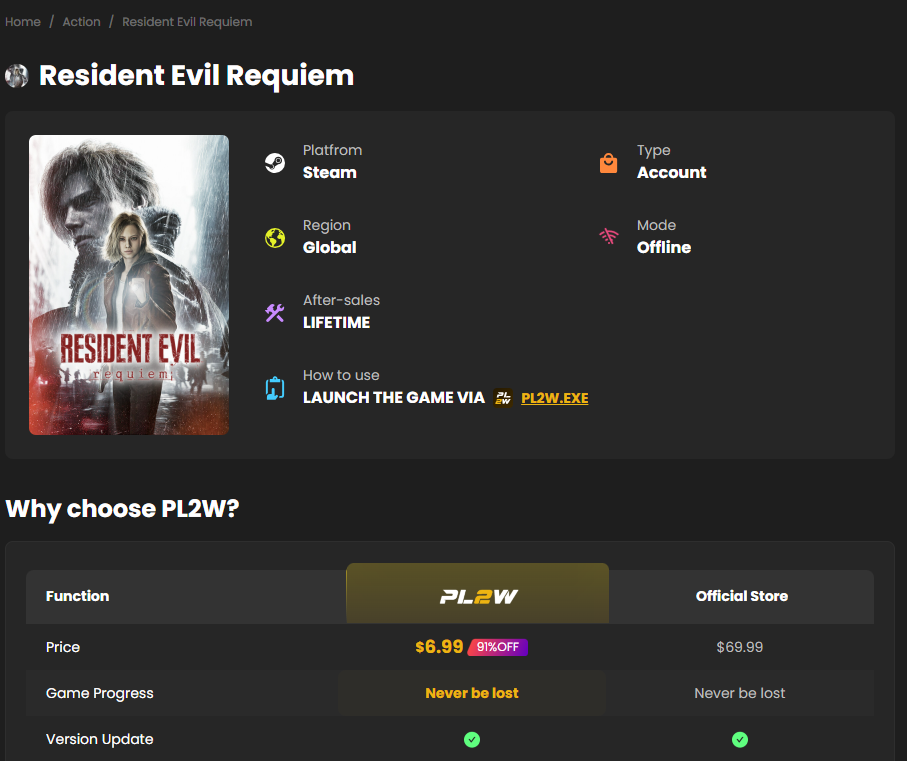 Resident Evil Requiem cheap Resident Evil Requiem cheap